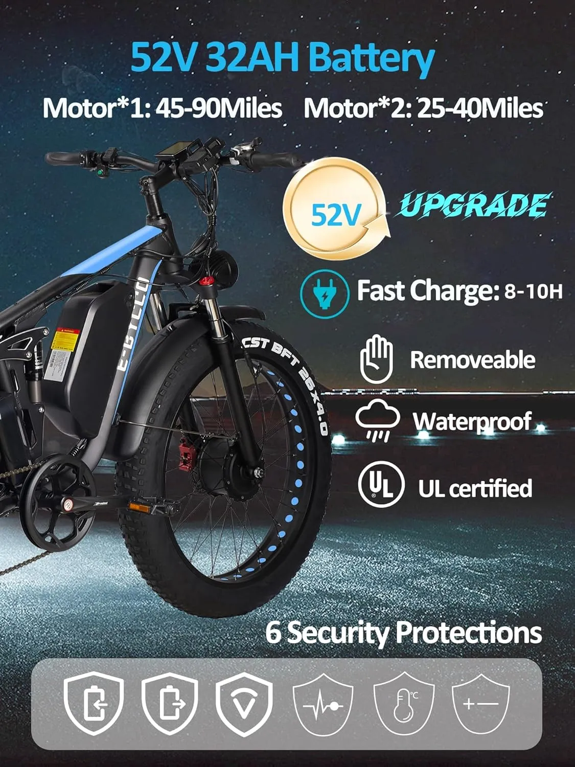 4000W Peak 5000W Dual Motor Electric Bike for Adults, 24/26 Inch, 52V 32AH, Up to 90Mile & 45MPH E-Bike Fat Tire Full Suspension Electric Bicycles, 7 Speed AWD Mountain Ebikes, Hydraulic Disc Brake