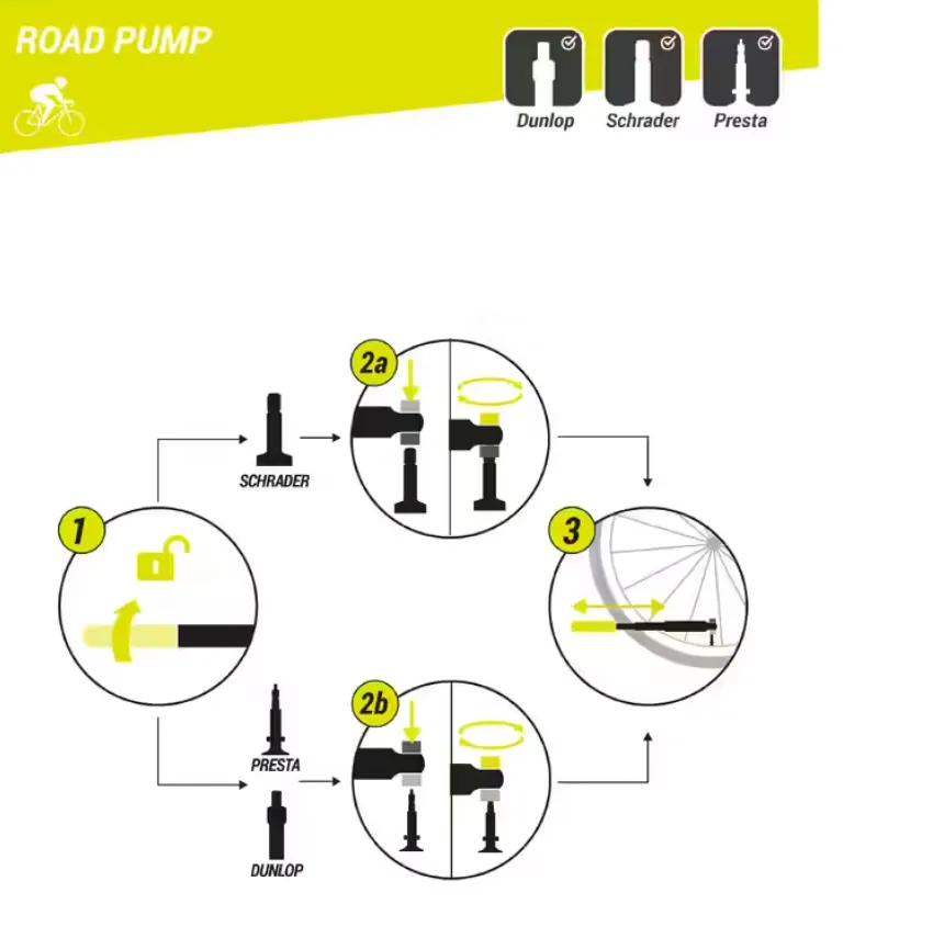 Compact road hand pump - black