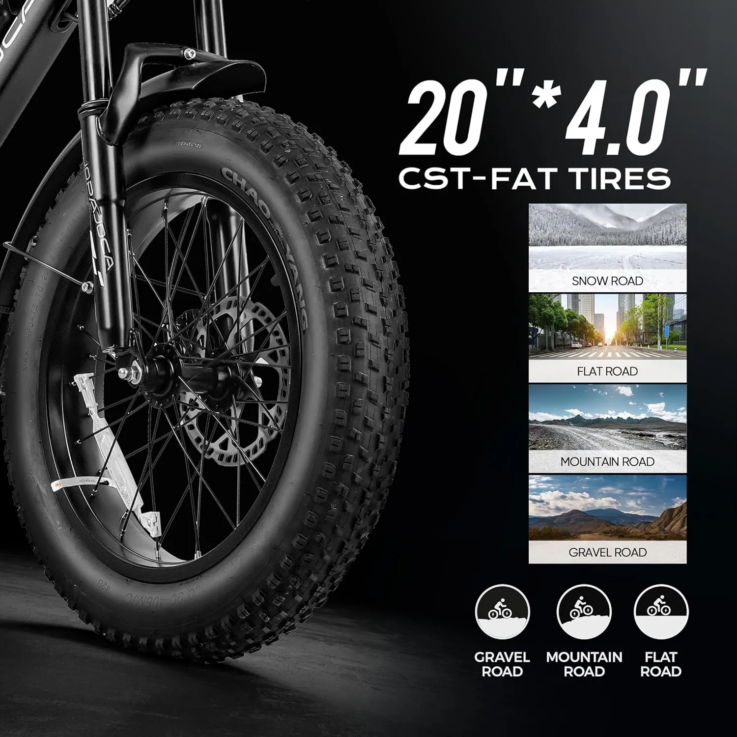 eAhora Terra II Electric Bike - 3000W Peak Dual Motor 33MPH 20Ah Ebike for Adults, 80Miles Long Range 20" Fat Tire Electric Mountain Bike Full Suspension Electric Bicycle with LCD Display