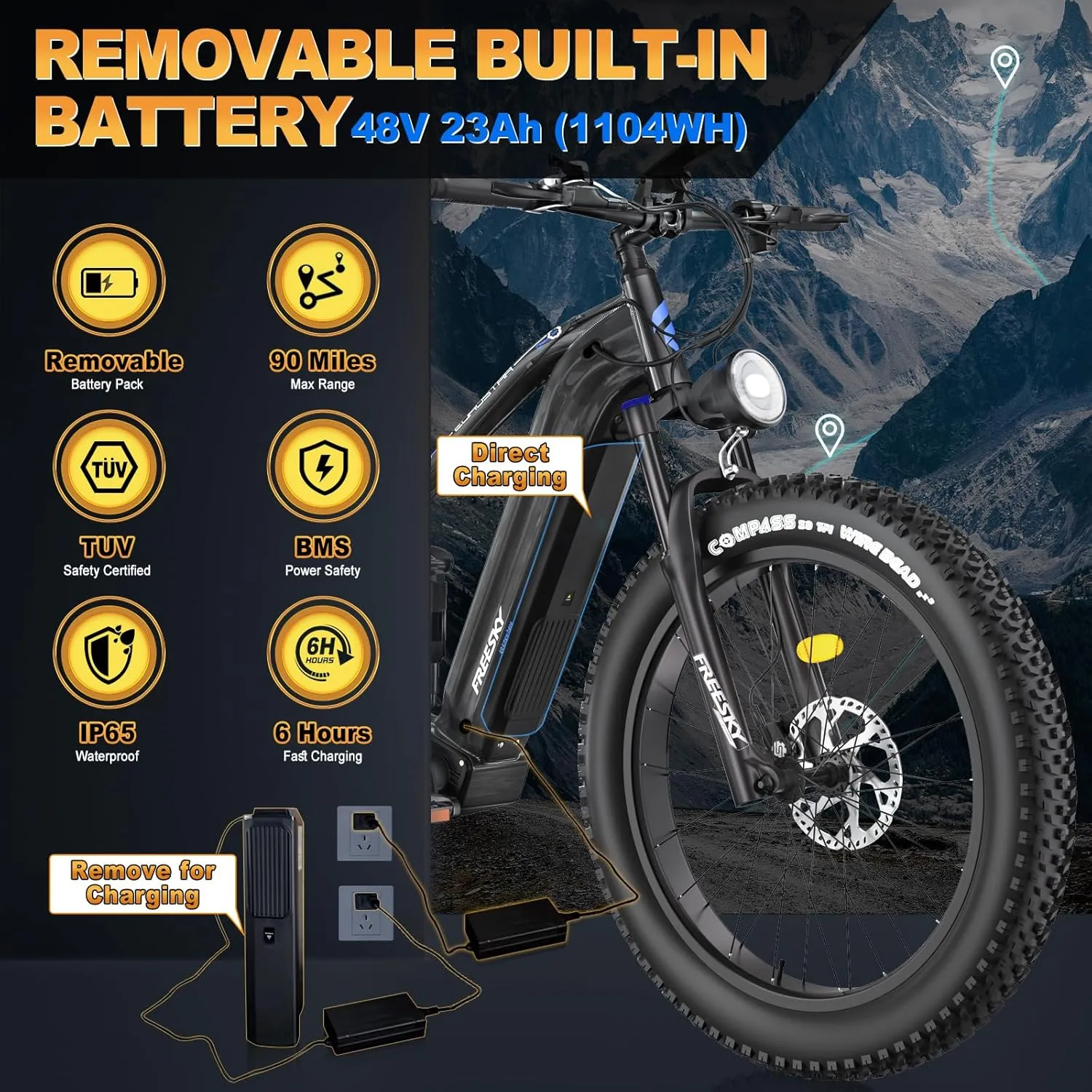 FREESKY 48V 23Ah 1500W Electric Bike, 35MPH Full Suspension Mountain E-bike, 26" Fat Tires Off-Road All-Terrain E Bicycle for Adults, 45-90 Miles Range, with Smart Keys, 7-Speed, Hydraulic Disc Brakes