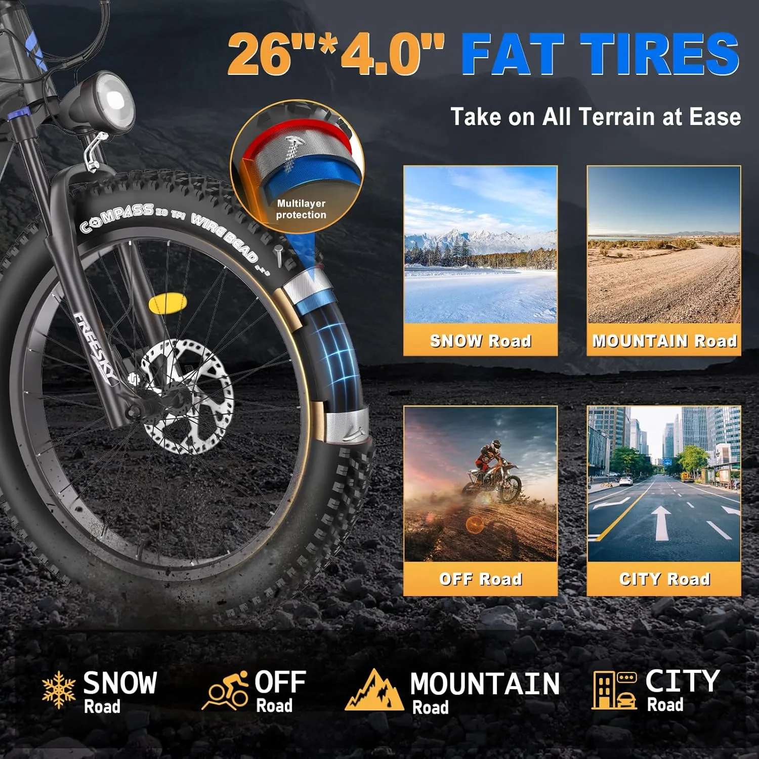 FREESKY 48V 23Ah 1500W Electric Bike, 35MPH Full Suspension Mountain E-bike, 26" Fat Tires Off-Road All-Terrain E Bicycle for Adults, 45-90 Miles Range, with Smart Keys, 7-Speed, Hydraulic Disc Brakes