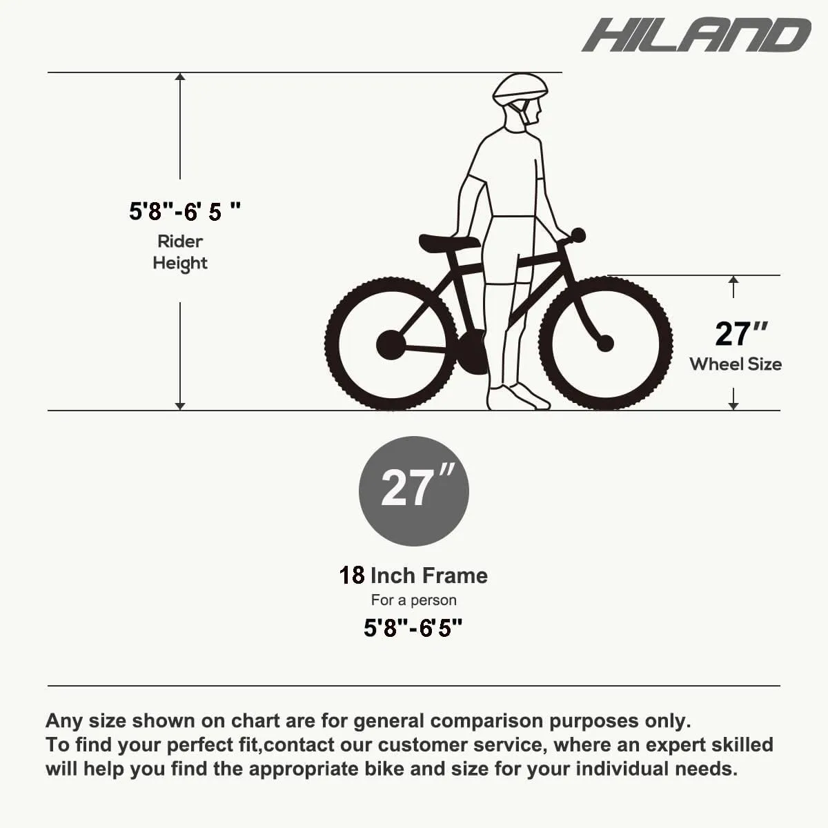 Hiland 27.5 inch Mountain Bike 21 Speeds, Lock-Out Suspension Fork, Aluminum 18 inch Frame Hydraulic Disc-Brake for Men Women Mens MTB Bicycle Adlut Bike