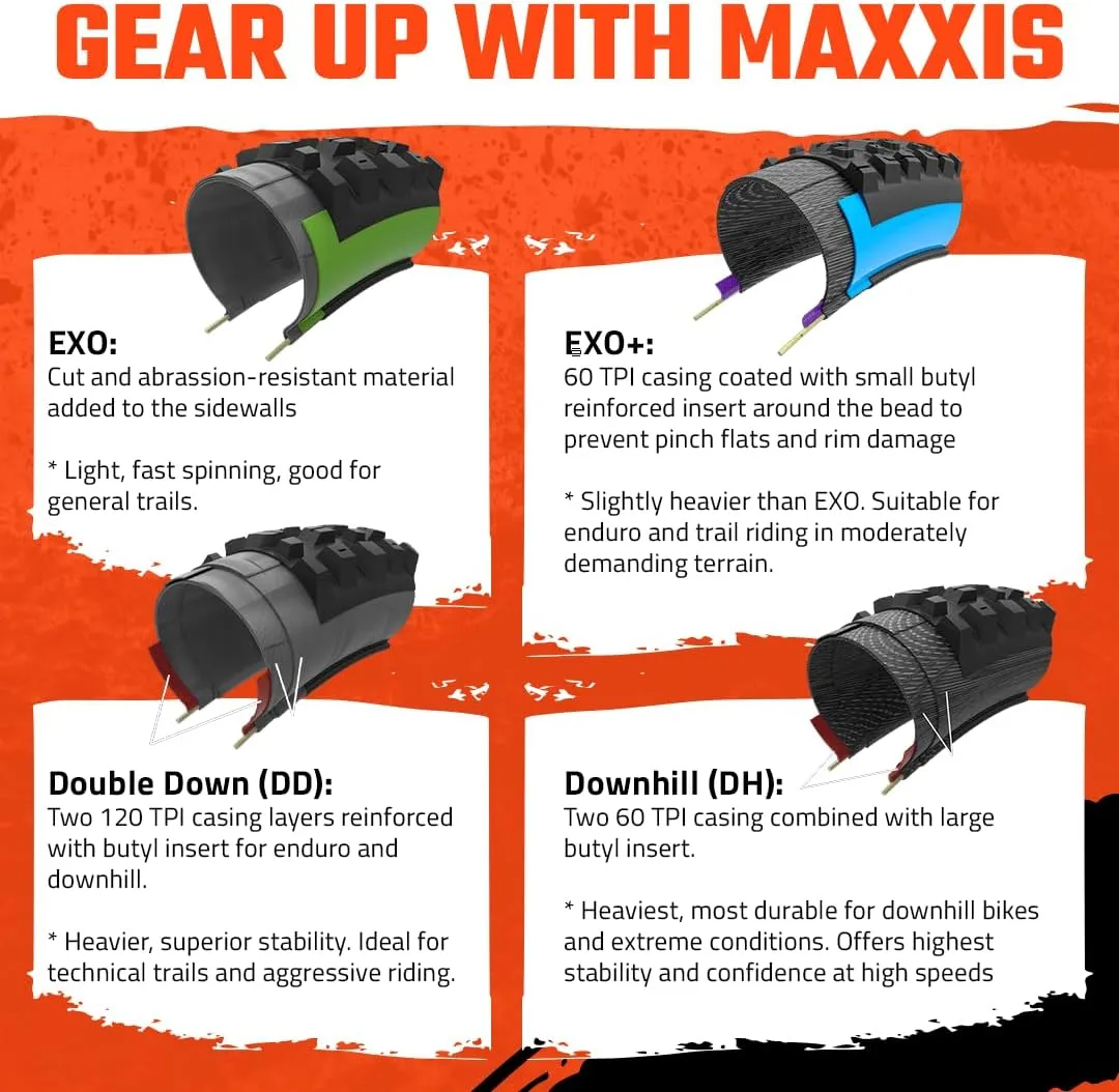 Maxxis Assegai - 3C MaxxGrip - 29, 27.5 - DD, DH, EXO  - E25 Rating, Tubeless | Supreme Braking and Cornering Traction